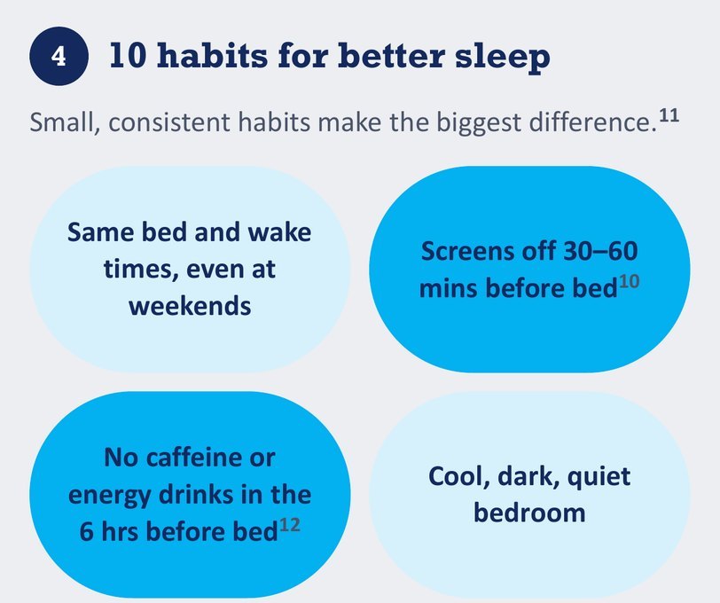 10 habits for better sleep