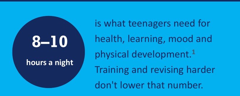 8 to 10 hours a night is what teenagers need