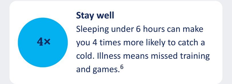 Sleeping under 6 hours makes catching a cold 4 times more likely